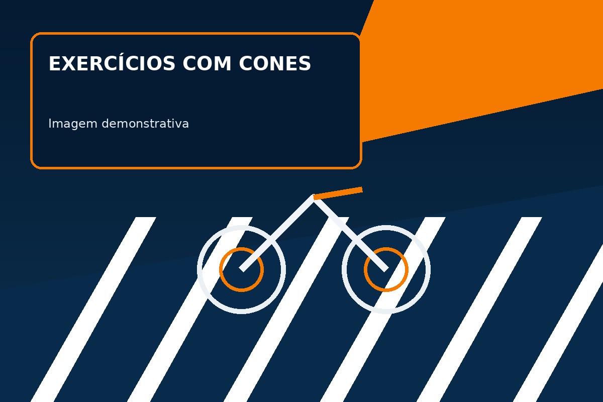 Exercício de curvas entre cones